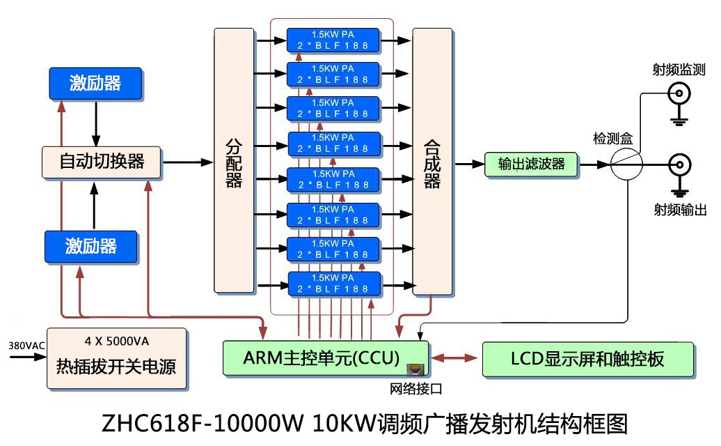 10KW原理框圖.jpg