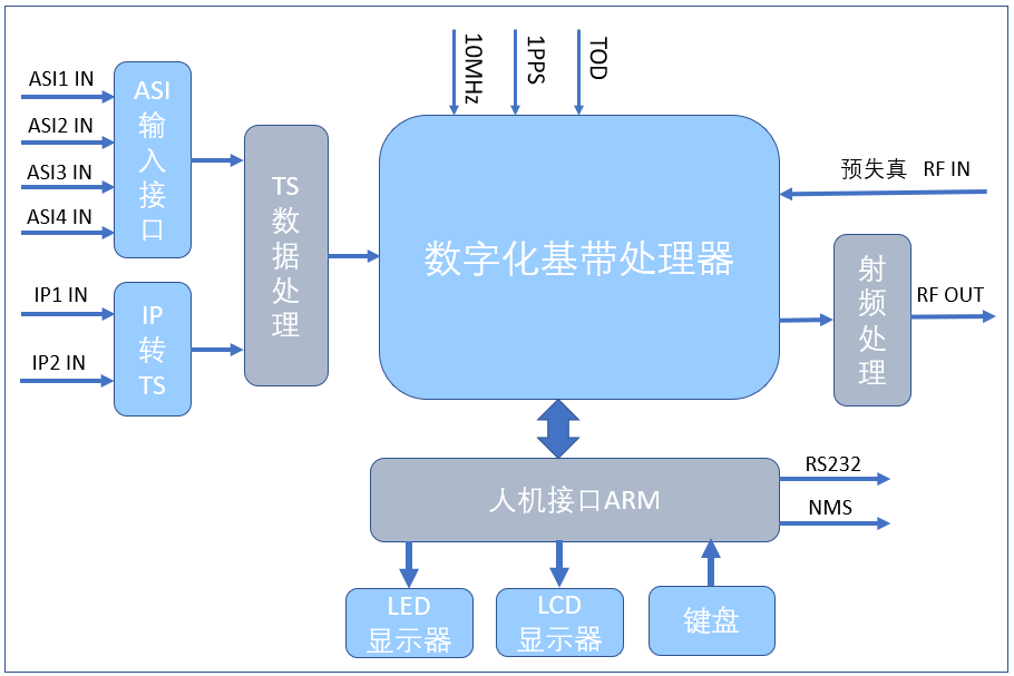 企業(yè)微信截圖_15979225401799.png