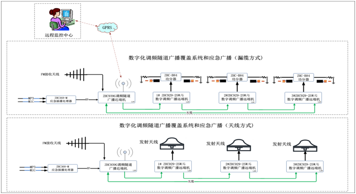 企業(yè)微信截圖_15982374265537.png