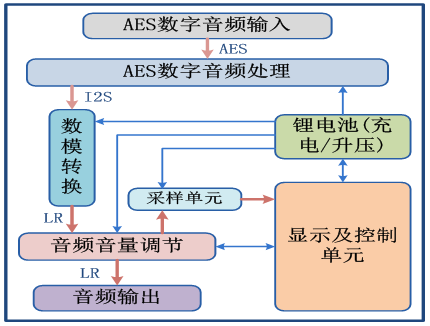QQ圖片20171207085645.png