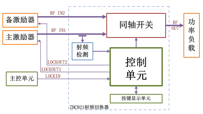 企業(yè)微信截圖_15984292153523.png