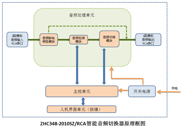 企業(yè)微信截圖_16194150114774.png