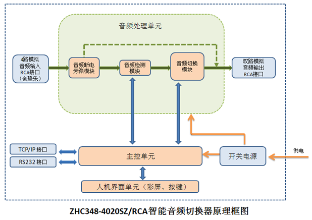 企業(yè)微信截圖_1619414695158.png