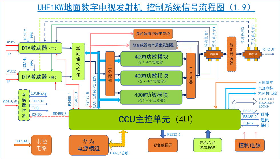 企業(yè)微信截圖_16813561647422.png